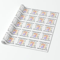 Stamp Out Ignorance Advocate A Renal Life Nephron Wrapping Paper