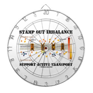 Stamp Out Imbalance Support Active Transport Dartboard