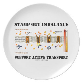 Stamp Out Imbalance Support Active Transport Dinner Plate