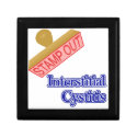 Stamp Out Interstitial Cystitis