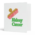 Stamp Out Kidney Cancer