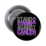 Stand Strong Against GIST Cancer Pin