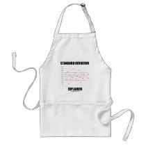 Standard Deviation Explained aprons by wordsunwords Standard Deviation Explained aprons
