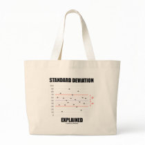 Standard Deviation Explained Tote Bags