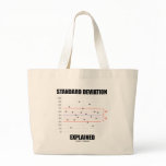 Standard Deviation Explained bags