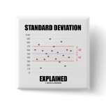 Standard Deviation Explained Pinback Button