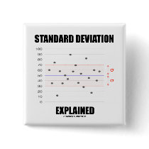 Standard Deviation Explained buttons by wordsunwords Standard Deviation Explained buttons