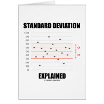 Standard Deviation Explained cards by wordsunwords Standard Deviation Explained cards