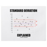 Standard Deviation Explained Flyer