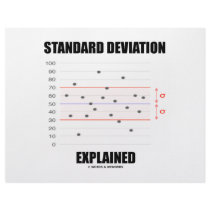 Standard Deviation Explained letterhead