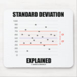 Standard Deviation Explained Mouse Pad