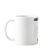 Standard Deviation Explained mugs