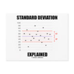 Standard Deviation Explained Post Card