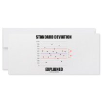Standard Deviation Explained Rack Cards