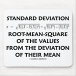 Standard Deviation Root-Mean-Square Definition Mousepad