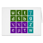 Standard Model cards