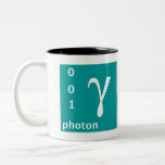 Standard Model (photon) Mugs