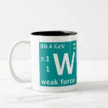 Standard Model (w weak force) Coffee Mug