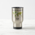 Standard Time Advocate Inside (Time Zone Map) Coffee Mug