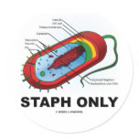 Staph Only (Bacteria Health Medicine Humor) Round Sticker