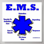 Star Of Life Meaning Poster