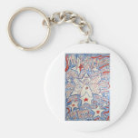 Stars & Stripes Angel Key Chains