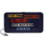Start from wherever you are notebook speakers