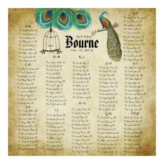 Starts@ 13.20 Seating Chart around 130 guests print