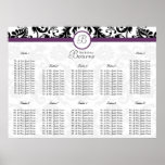 starts at $12.80 Seating Chart Table Numbers Posters