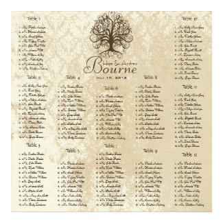 Starts at $13.20 Seating Chart 12 Tables print