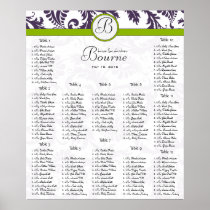 Starts at $13.20 Seating Chart 12 Tables Poster