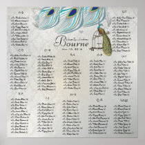 Starts at $13.20 Seating Chart 12 Tables Poster