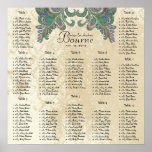 Starts at $13.20 Seating Chart 12 Tables Poster