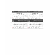 STAT graphs t-shirts