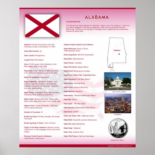 State of Alabama,AL Posters