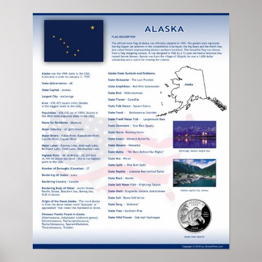 State of Alaska, AK Posters