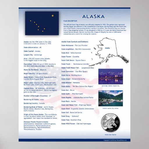 State of Alaska,AK Posters