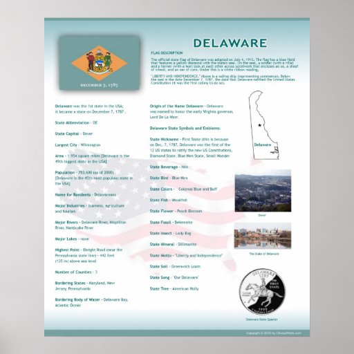 State of Delaware,DE Posters