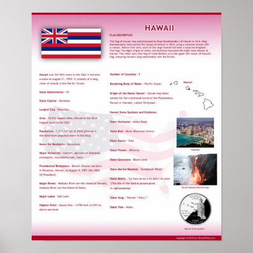 State of Hawaii, HI Posters