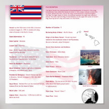 State of Hawaii,HI Posters