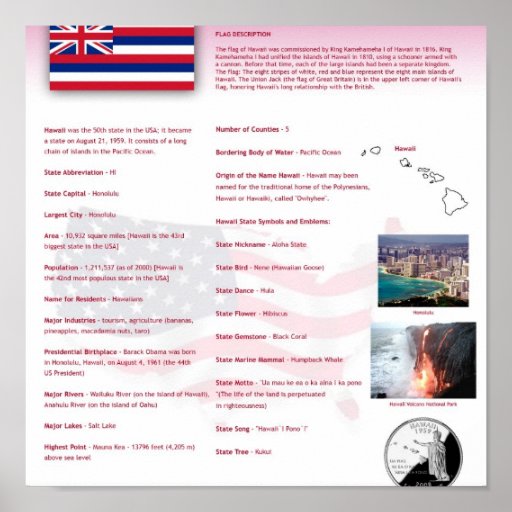 State of Hawaii,HI Posters