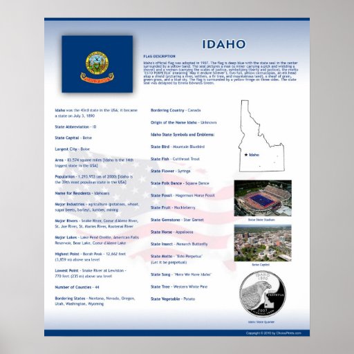 State of Idaho,ID Posters