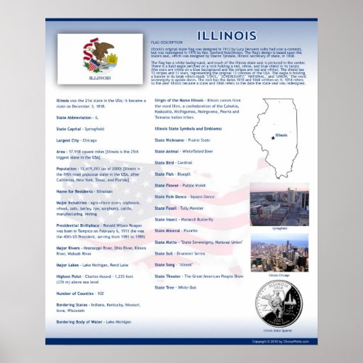 State of Illinois,IL Posters