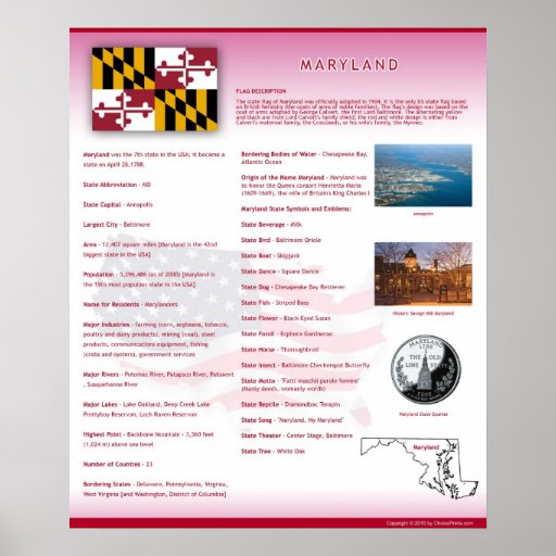 State of Maryland, MD Posters