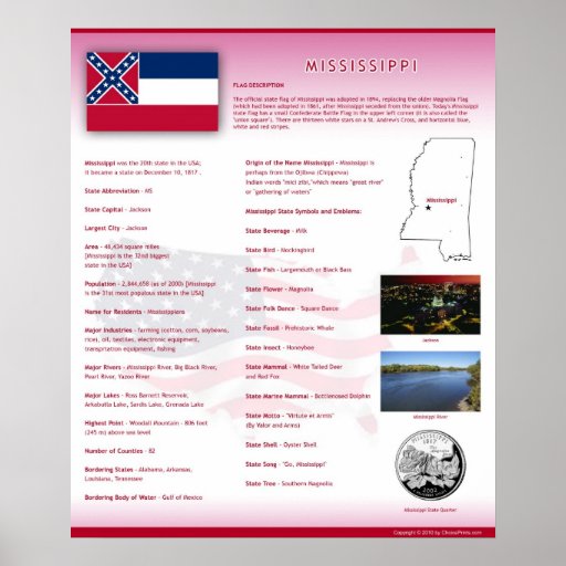 State of Mississippi,MS Posters