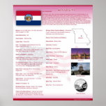 State of Missouri,MO Posters