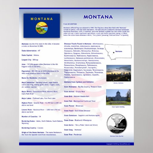 State of Montana,MT Posters