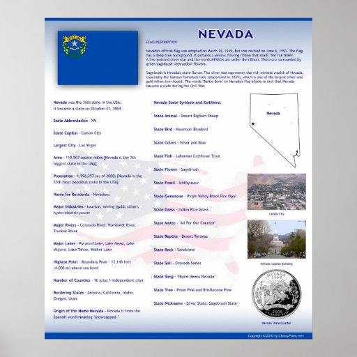 State of Nevada,NV Posters