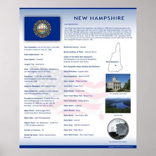 State of New Hampshire,NH Posters