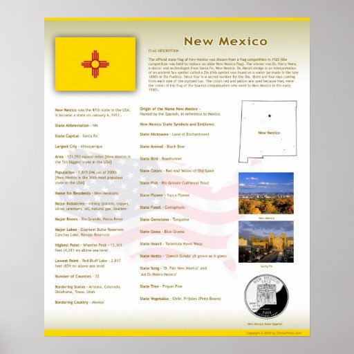 State of New Mexico,NM Posters